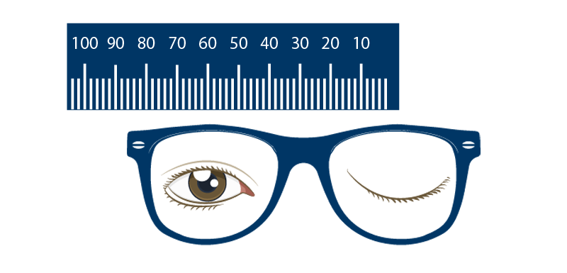 Guide To Measure PD - Best Eyeglasses